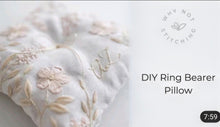Load image into Gallery viewer, Linen and Linen Blend Fabrics