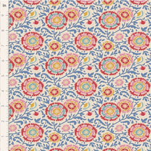 Load image into Gallery viewer, TILDA Jubilee TEAL Fat Quarter Bundle

